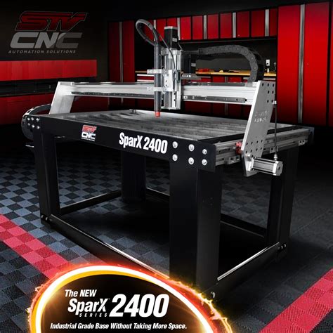 cnc router parts plasma router table|CNC Plasma Tables .